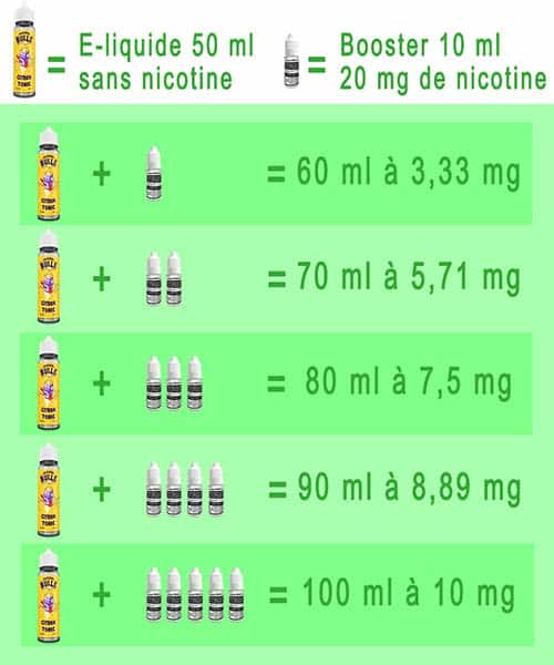 e-liquide citron tonic 50ml
