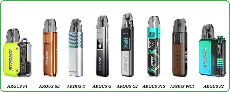 compatibilité des cartouches pod avec les argus Voopoo